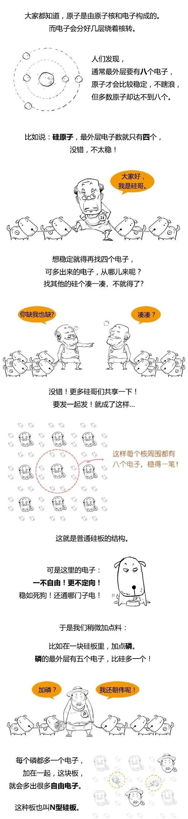 江門(mén)云天新能源投資服務(wù)有限公司