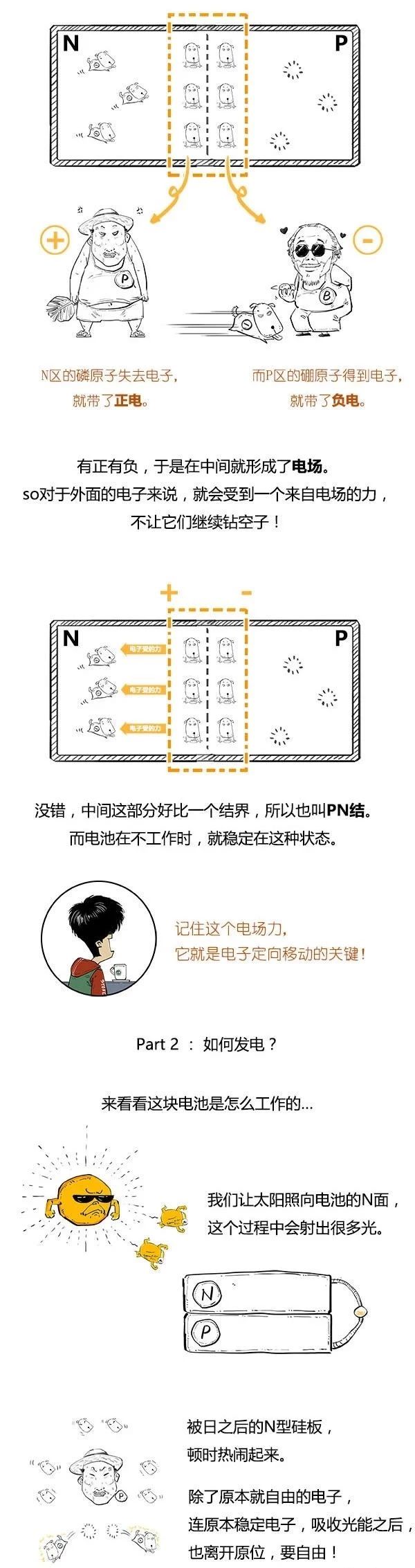 江門(mén)云天新能源投資服務(wù)有限公司